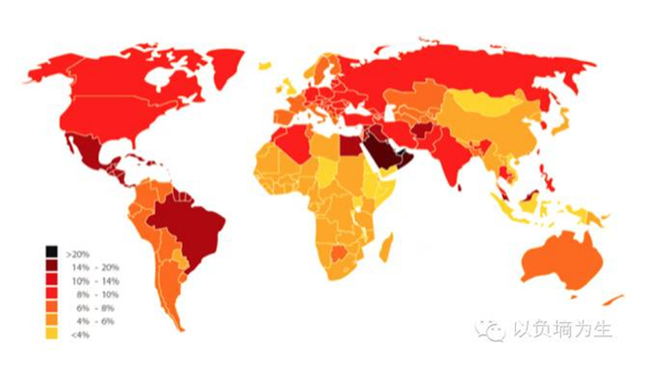 糖尿病在世界各國(guó)的發(fā)病率